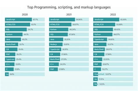 Universal Language 2025 𝚆𝚊𝚝𝚌𝚑 Online For Free
